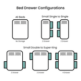 drawer configuration