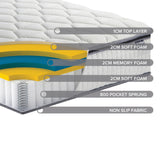 SleepSoul Bliss Hybrid Pocket Spring and Memory Foam Mattress