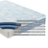 SleepSoul Orion Pocket Spring, Cool Gel & Memory Foam Mattress