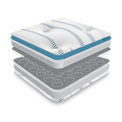 Matrah Gel Sprung Mattress