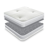 Matrah Reflex Sprung Mattress