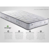 Memory Pocket 2000 Mattress